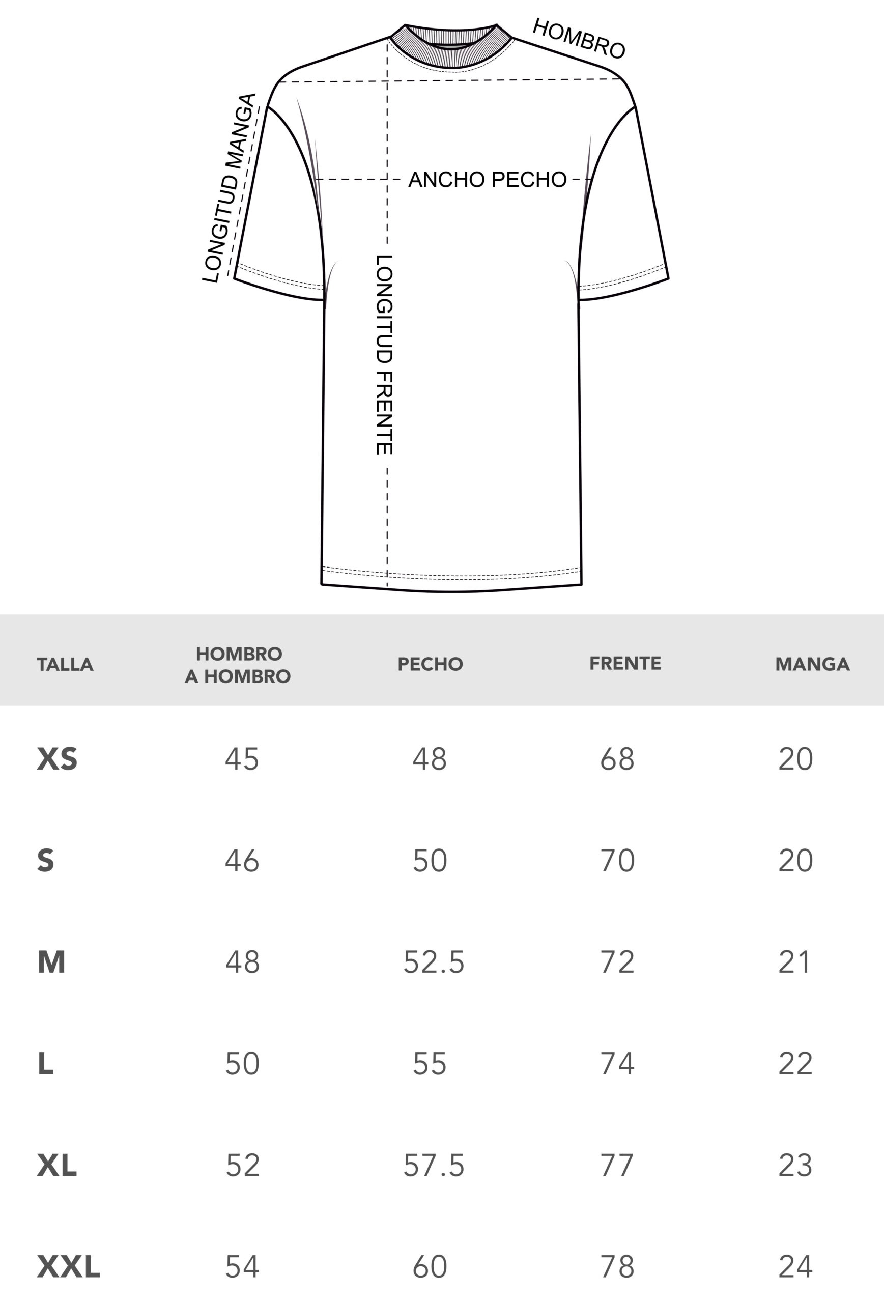 Guía de tallas en cm • Hombre